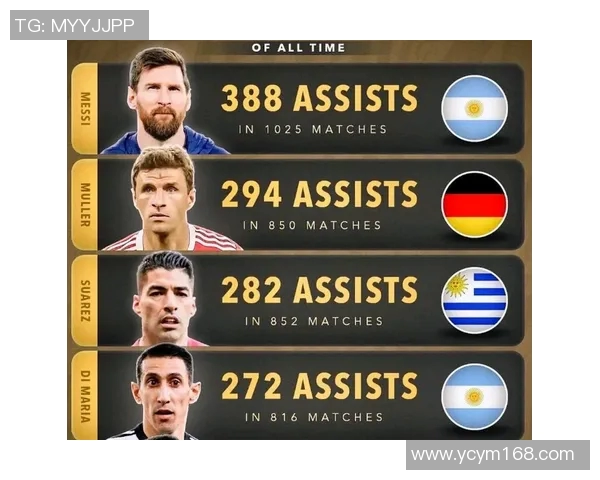 亚洲最大足球明星的崛起与影响力分析探讨